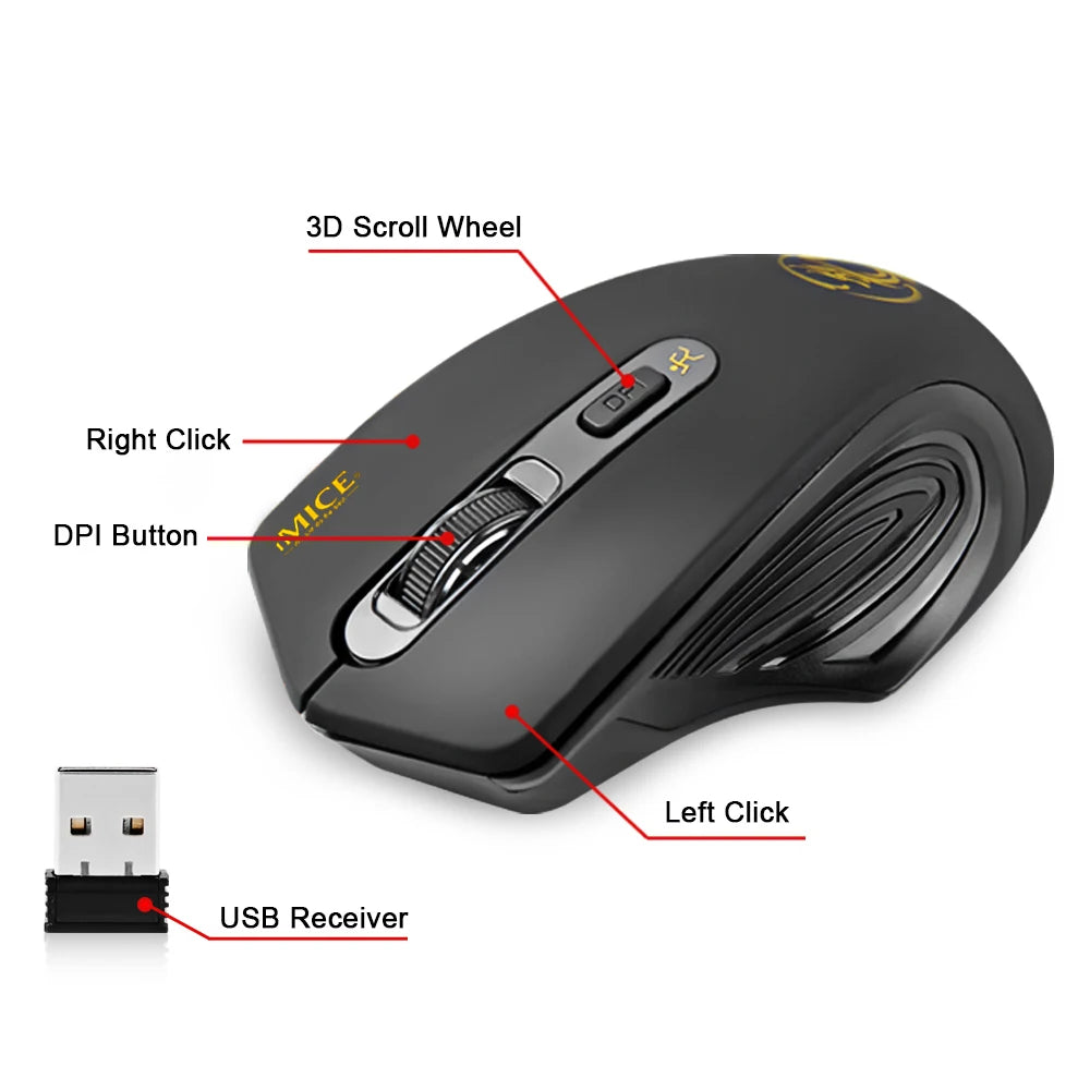 Wireless Optical Mouse - Ergonomic 2.4GHz Control with Adjustable DPI
