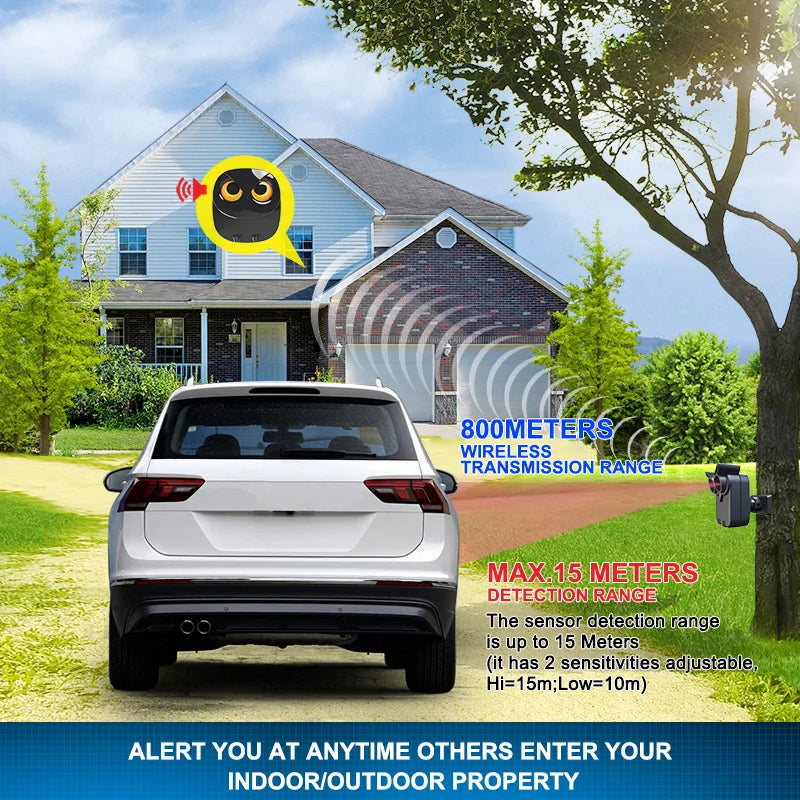HTZSAFE Wireless Driveway Alarm - Waterproof PIR Motion Detection System