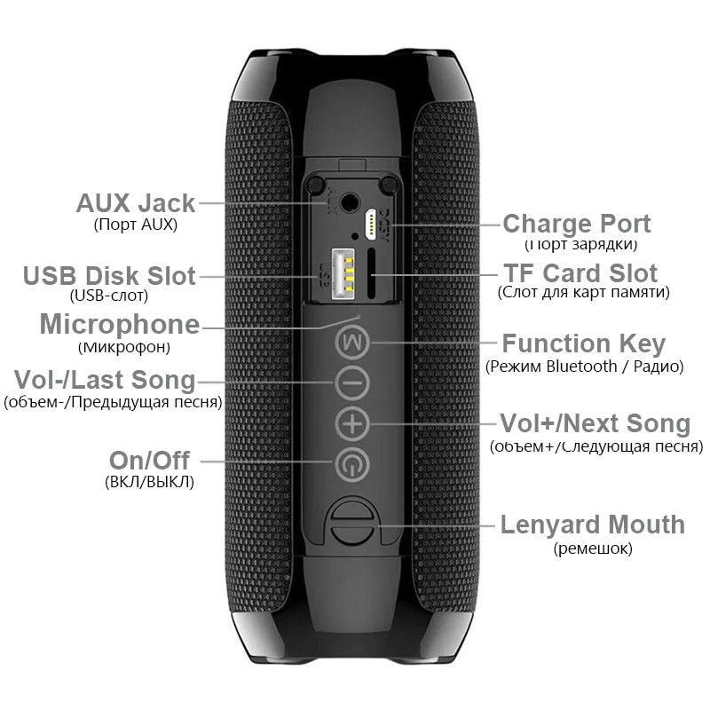 TG117 Outdoor Bluetooth Speaker - 25W output, Bluetooth 4.2, Yes waterproof