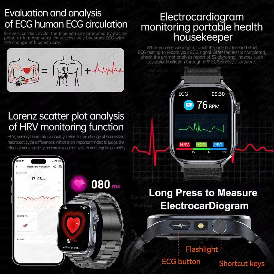 ECG Health Smart Watch - Blood Pressure, BT Calling and Wellness Tracking