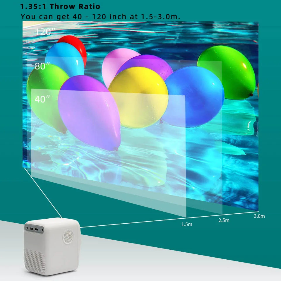 LEEDOAR,Wanbo T2 MAX Projector - 1080P support, Android 9.0