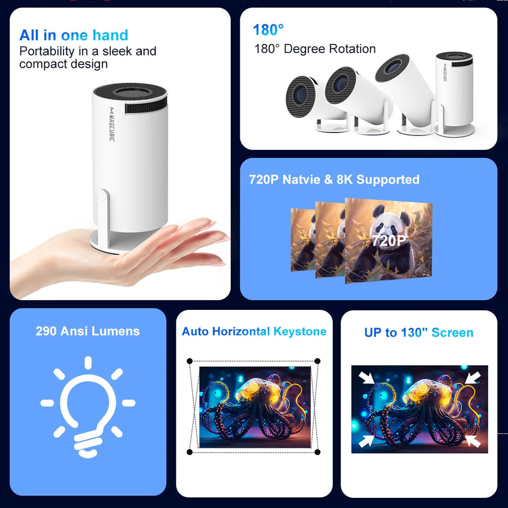 Magcubic HY300 Pro Projector - 720P support, Android 14, 290ANSI brightness