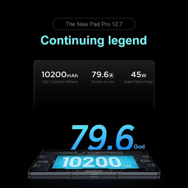 Lenovo Xiaoxin Pad Pro 12.7 Tablet - 2.9K 144Hz Performance Display