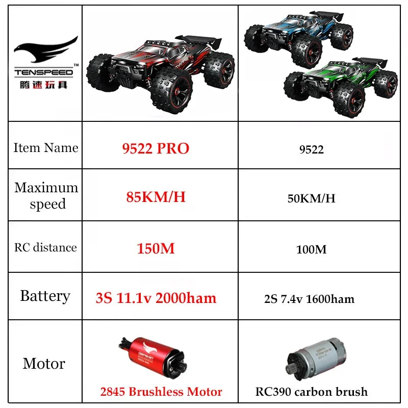 4WD RC Drift Car - High-Speed Stunt Vehicle with Lights