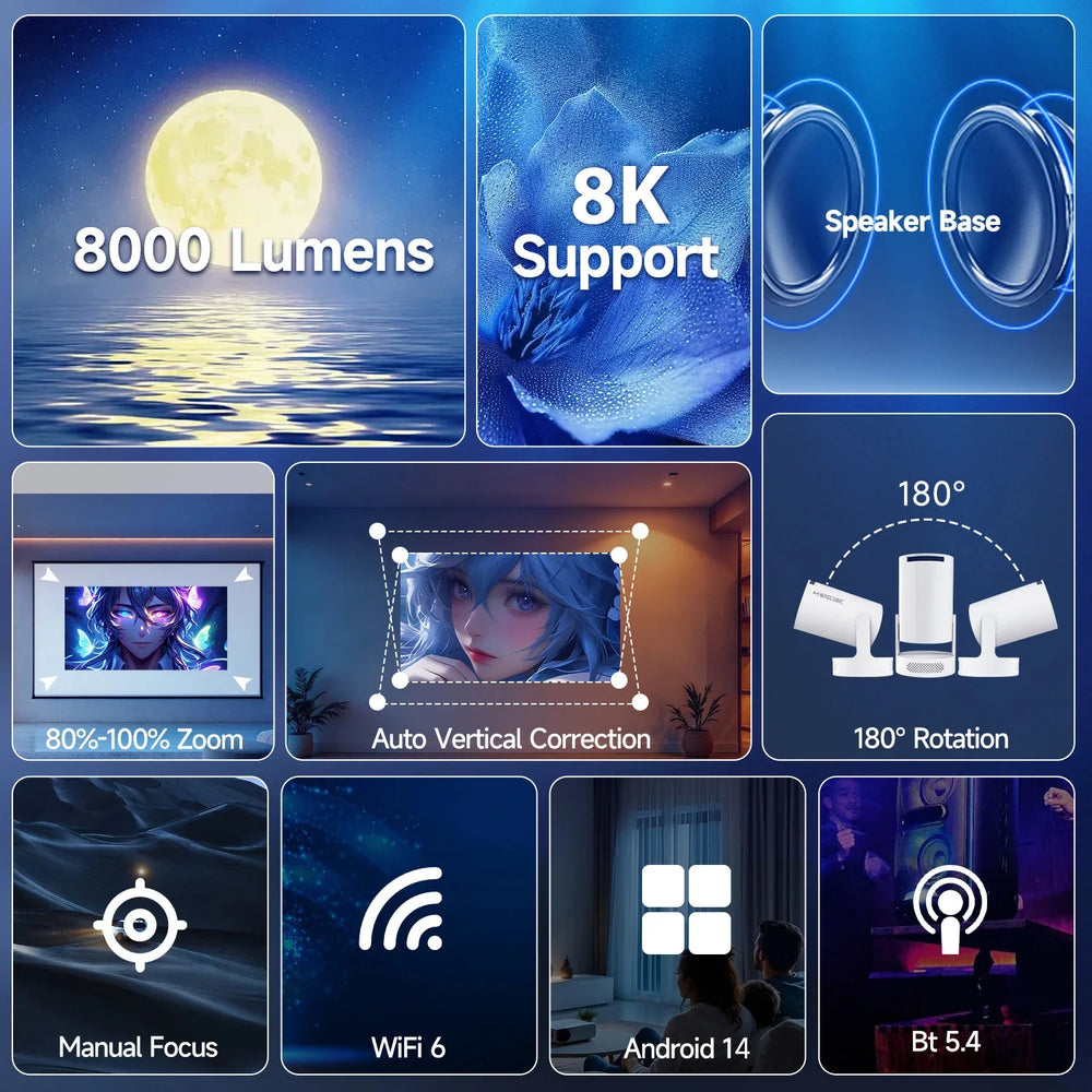 Magcubic HY300 Pro Projector - 720P support, Android 14, 290ANSI brightness