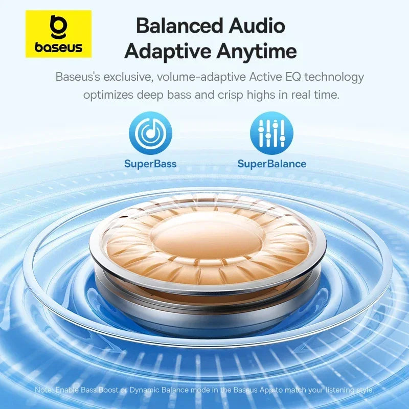Baseus EP10 Pro Earbuds - Bluetooth Other, Yes ANC and 55Hrs playtime
