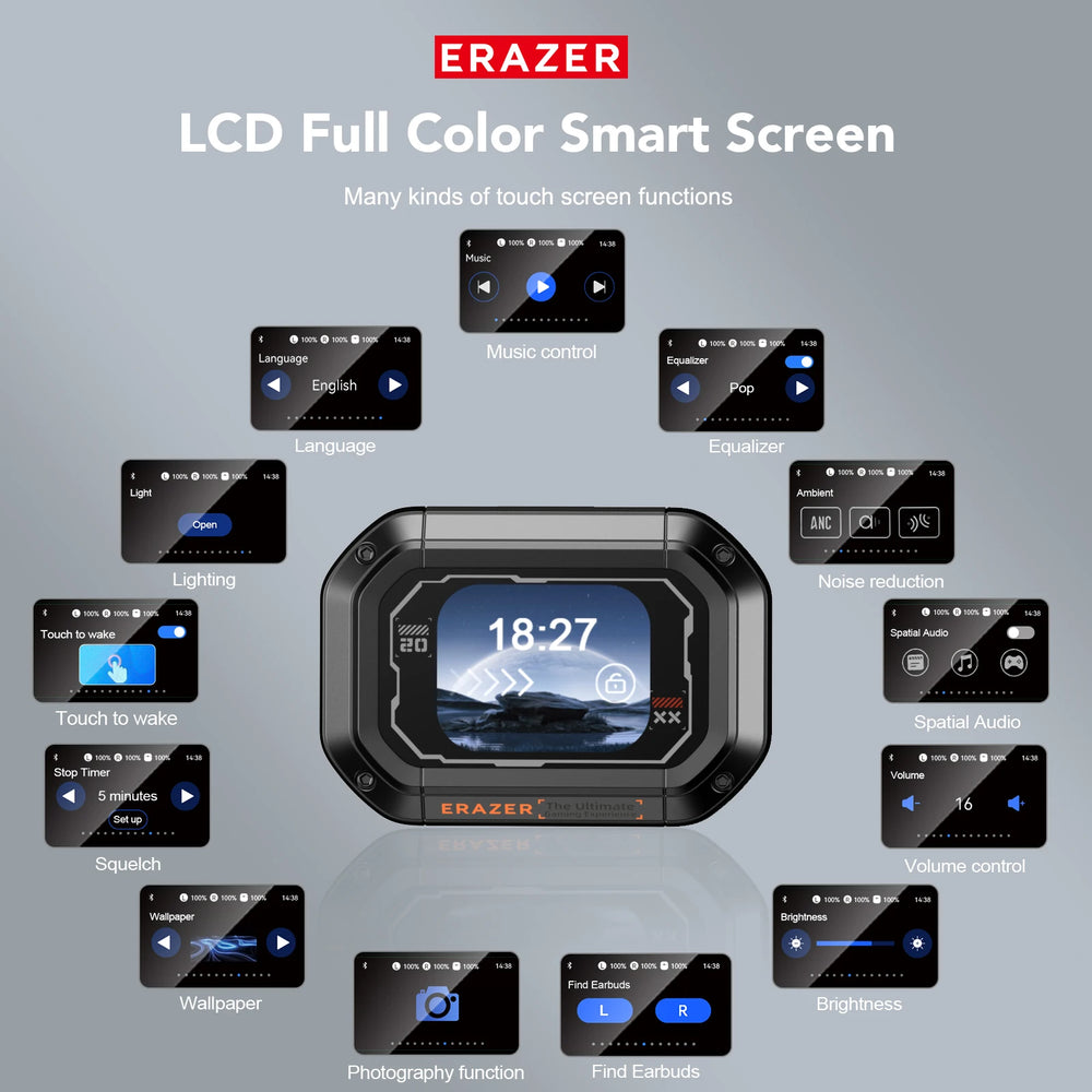 Translator Erazer XP6 Earbuds - Bluetooth Other and 20 playtime