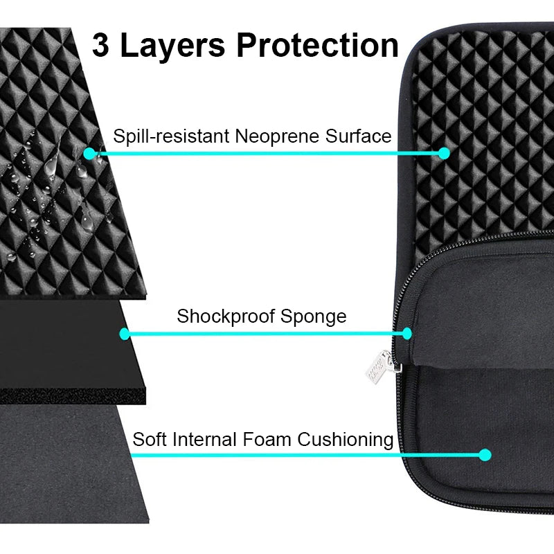 Waterproof Laptop Sleeve Bag - 13-15.6 Inch Compatible Carry Case
