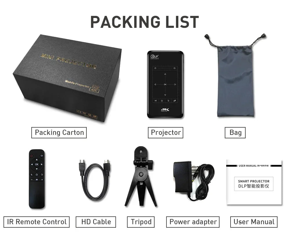 XIAOQIAODZ Projector - 720P support, Android 9.0, WiFi streaming
