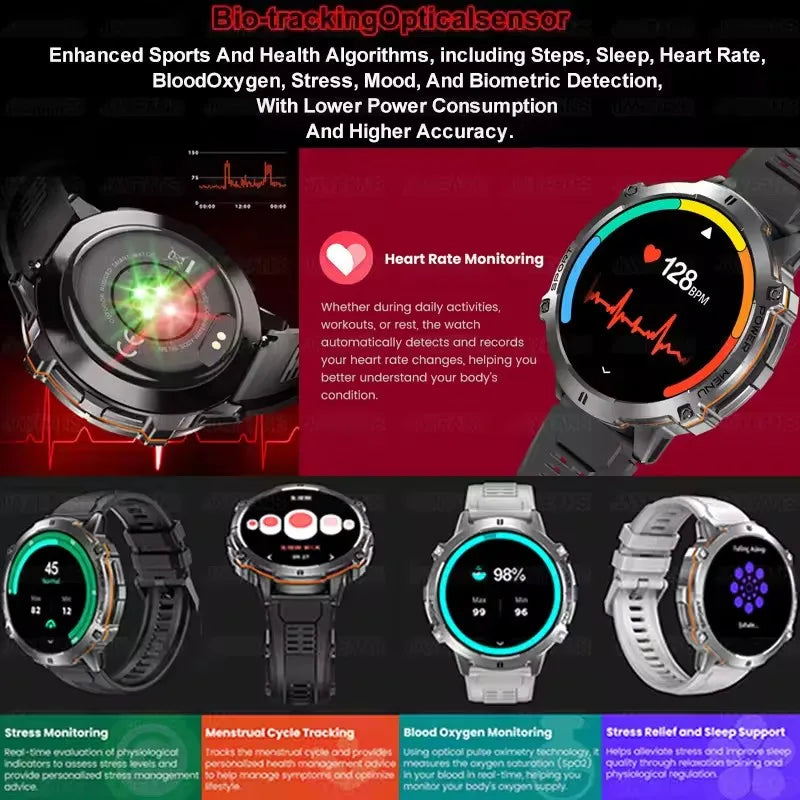 Outdoor Military GPS Smart Watch - AMOLED Display, Compass and 5ATM Water Resistance