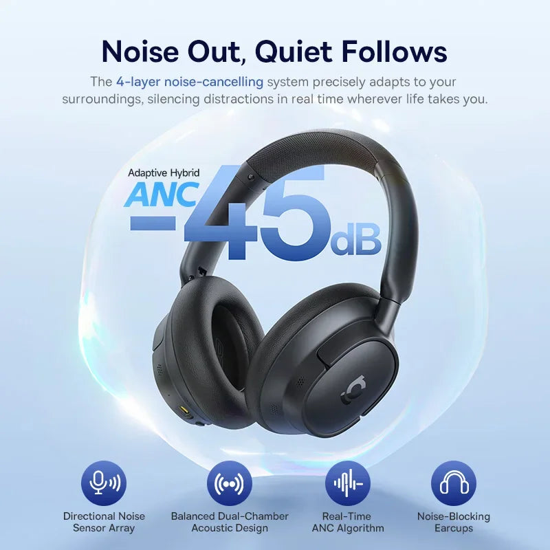 Baseus EH10 NC Headphones - Bluetooth Other, 6.0, Yes ANC and 80hours playtime