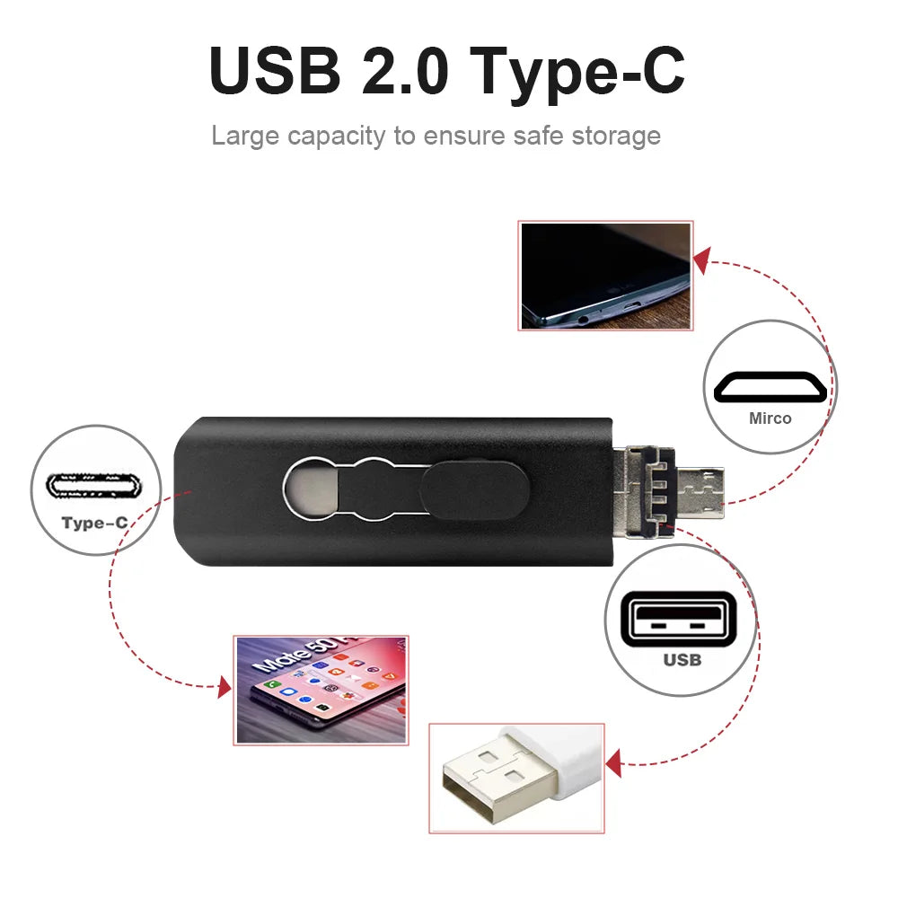 3-in-1 OTG USB Flash Drive - Type-C, Micro USB and USB Storage