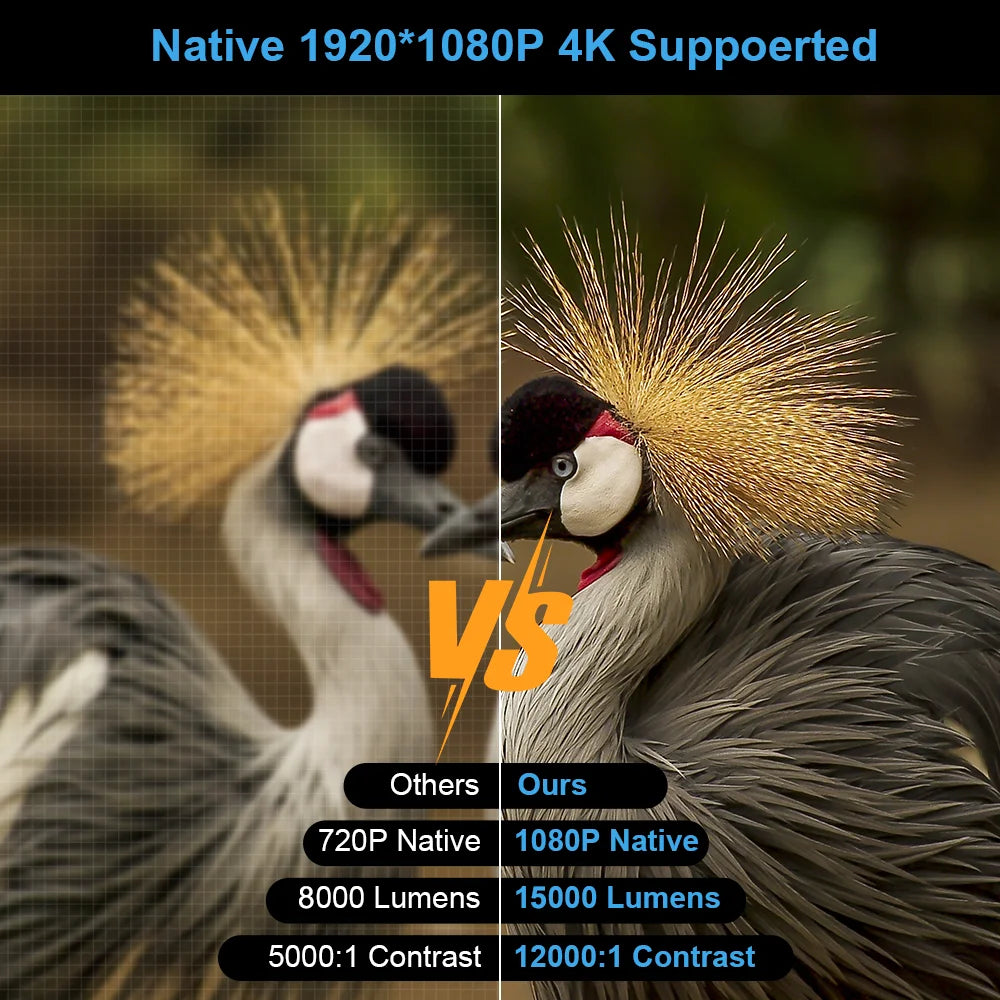 ThundeaL TD92 Pro Projector - 1080P support, 1100 ANSI brightness, WiFi streaming