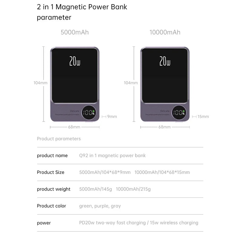 Portable 10000mAh Power Bank - 10000mAh capacity, 20W fast charge