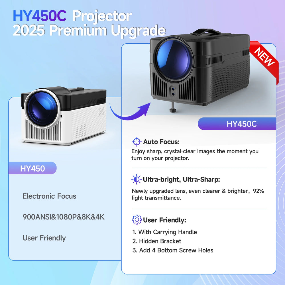 Magcubic HY450 C Projector - 1080P support, 900 brightness, auto focus