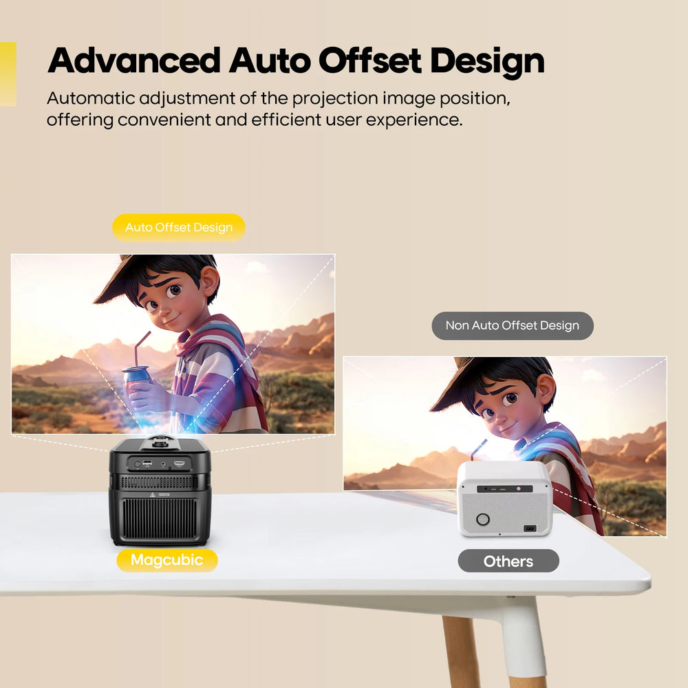 Magcubic HY450 C Projector - 1080P support, 900 brightness, auto focus