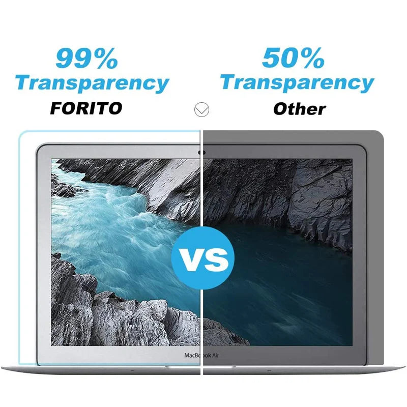 15.6-Inch Laptop Screen Protector - 16:9 Soft Film for Notebook Displays