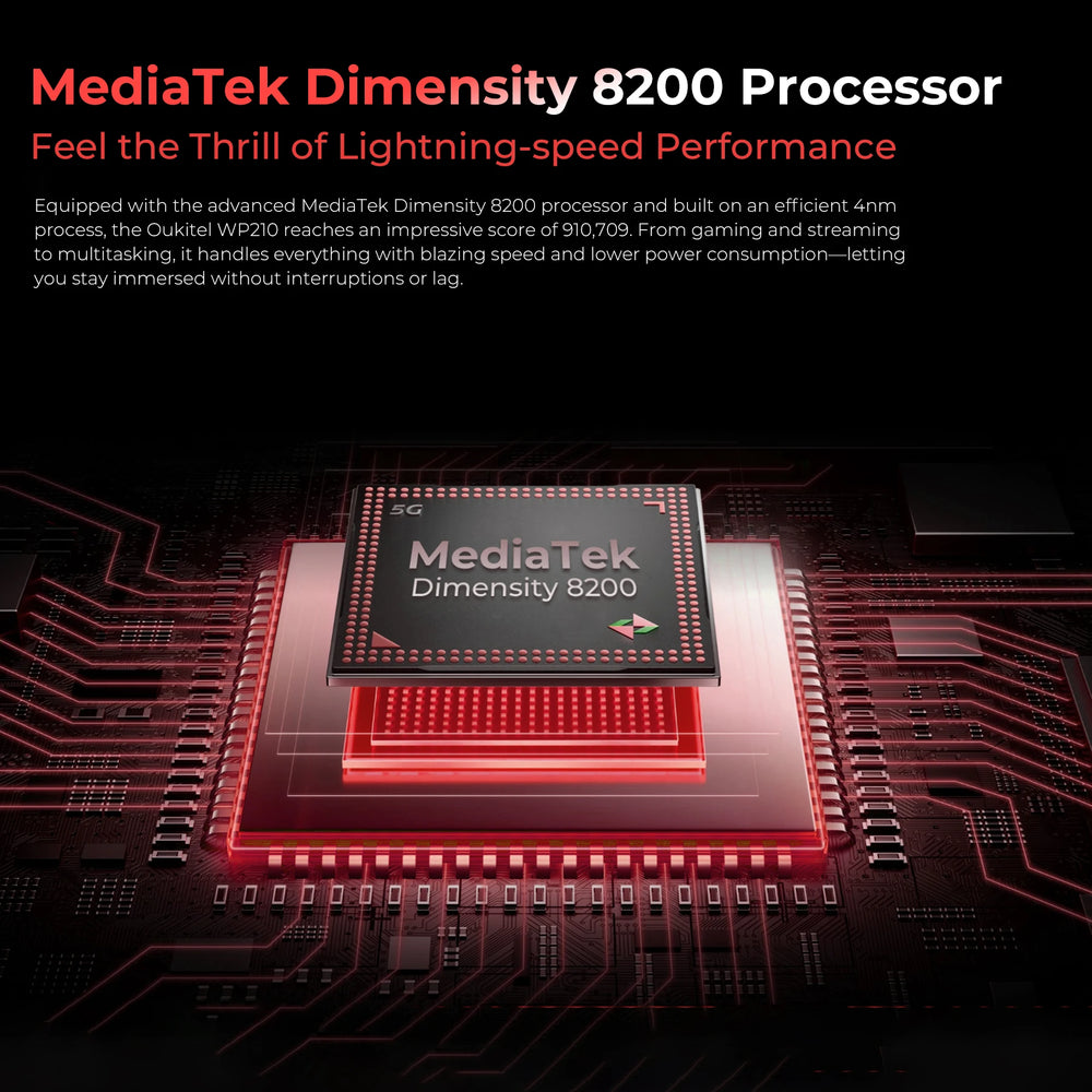 OUKITEL WP210 Rugged - 6.7inch display, 108MP camera and 11000 battery