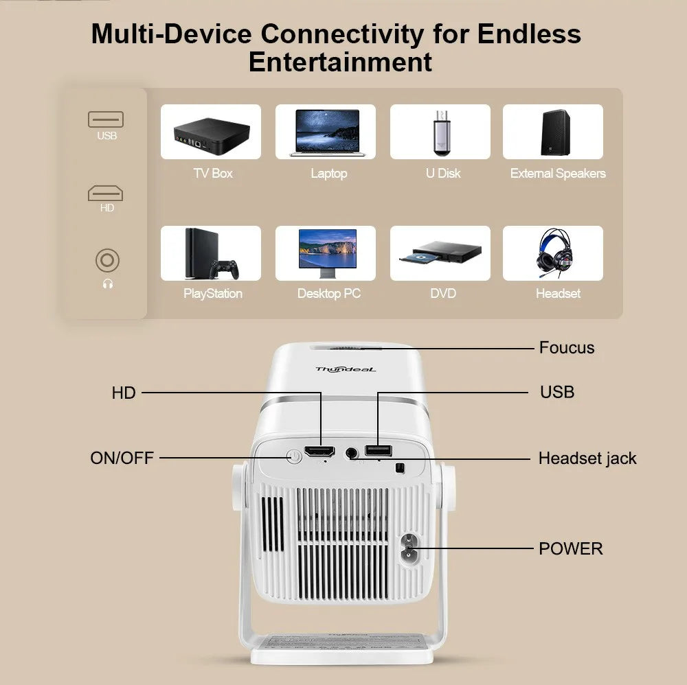 ThundeaL TD90 Projector - 4K support, Android 13, 450 ANSI brightness