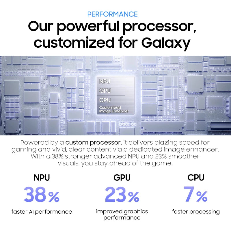 2026 Samsung Galaxy S26 5G - 6.3" OLED, 50MP camera and 4300 battery
