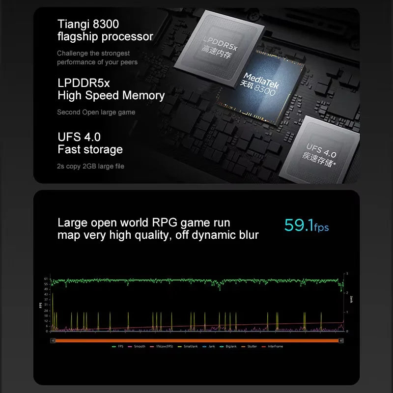 Lenovo Xiaoxin Pad Pro 12.7 Tablet - 2.9K 144Hz Performance Display