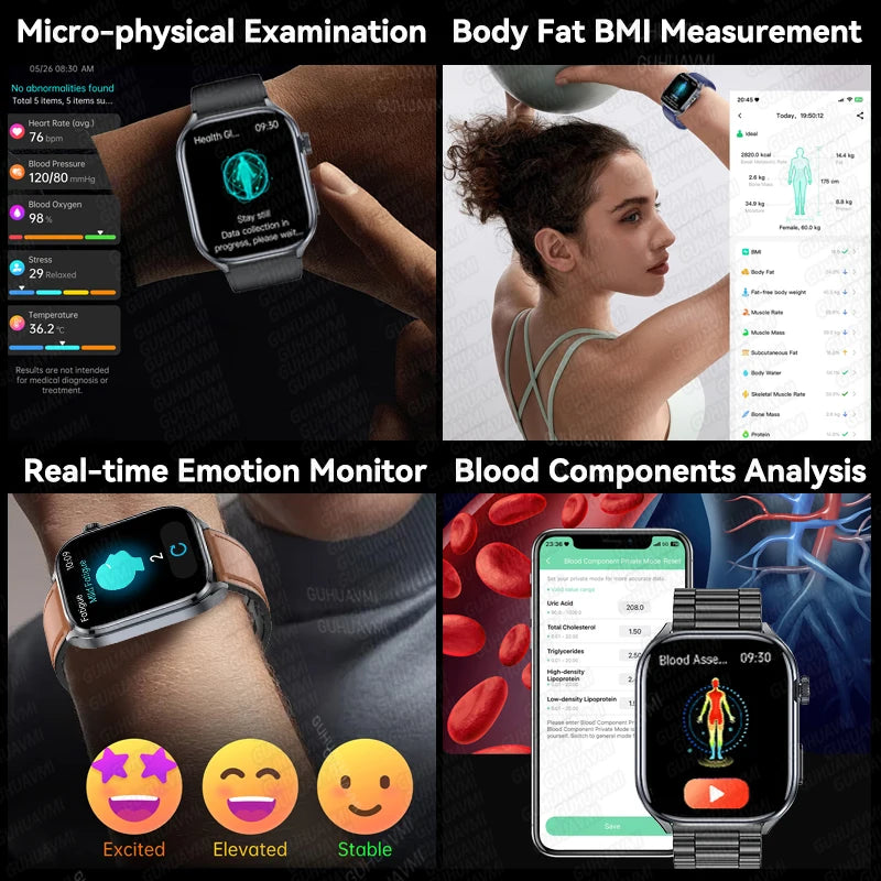 ECG Health Smart Watch - Blood Pressure, BT Calling and Wellness Tracking