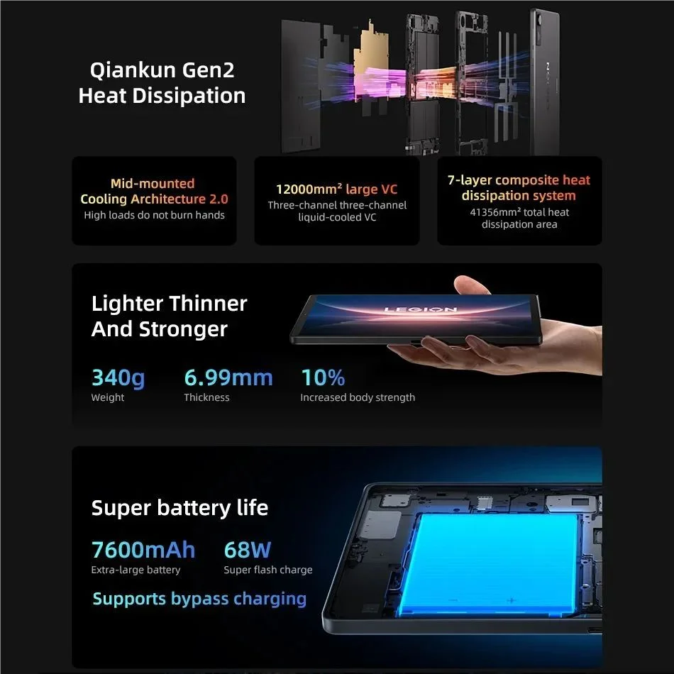 Lenovo Legion Y700 Gaming Tablet - 8.8" 165Hz Snapdragon 8 Elite