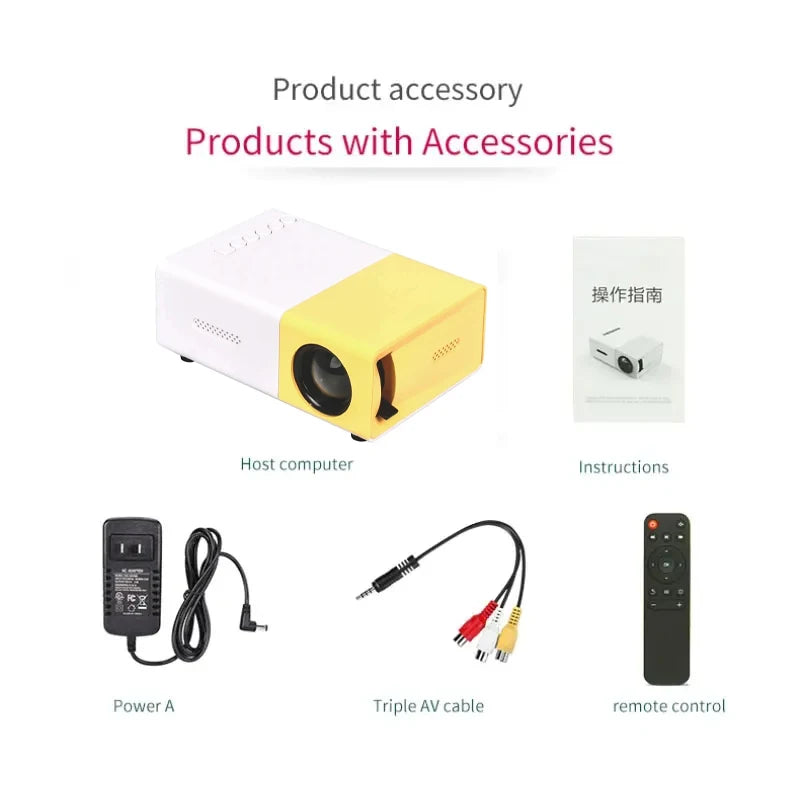 Q96 YG300 Projector - 1080P support, 1000 Lumens brightness