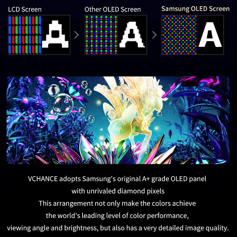 VCHANCE 13.3" OLED Portable Monitor - 13.3" display, 60 Hz refresh rate