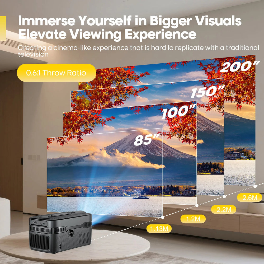 Magcubic HY450 C Projector - 1080P support, 900 brightness, auto focus