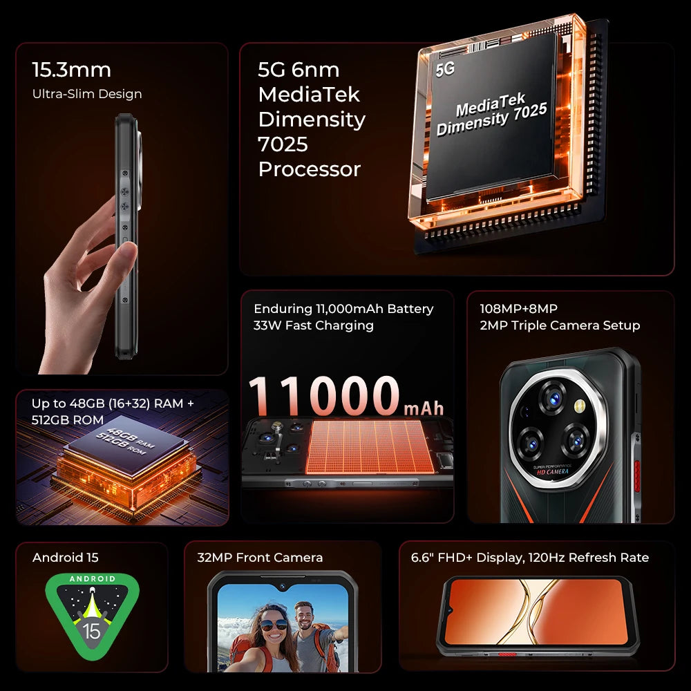 Oukitel WP55 Pro 5G Rugged - 6.58" display, 108MP camera and 11000 battery