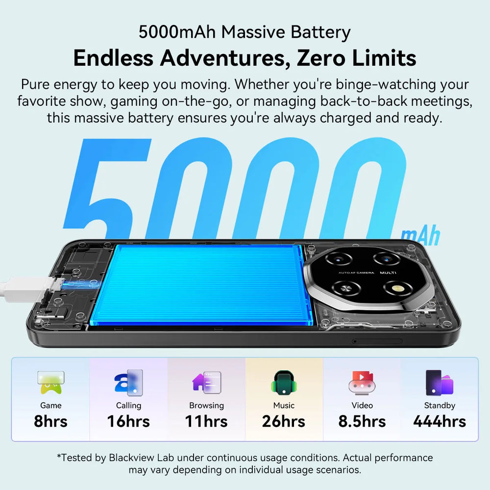 Blackview SHARK 6 5G - 6.88" display 120Hz, 8MP camera