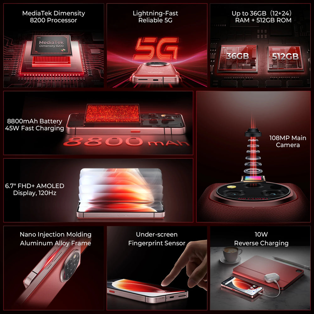 OUKITEL WP210 Rugged - 6.7inch display, 108MP camera and 11000 battery