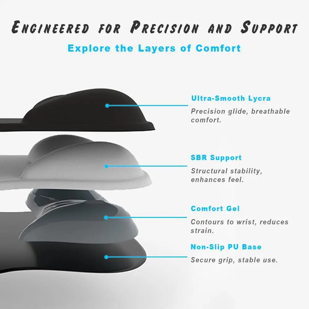 Ergonomic Gel Wrist Rest Mouse Pad - Smooth Support with Non-Slip Base