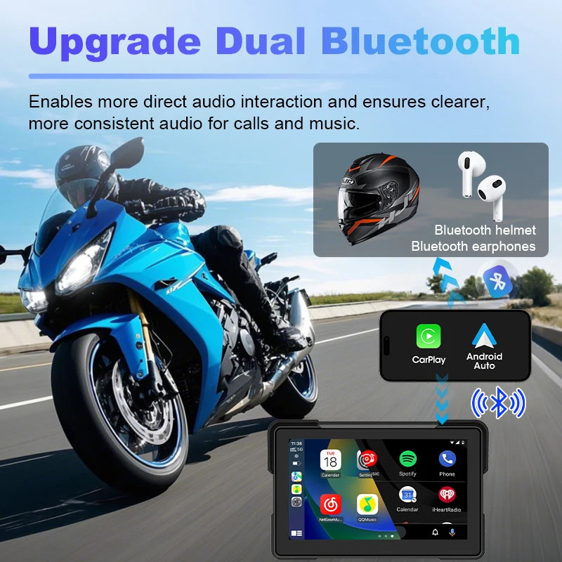 Jansite 5/7 inch Portable GPS Navigator - 5 inch/7 inch screen, wireless CarPlay and Android Auto