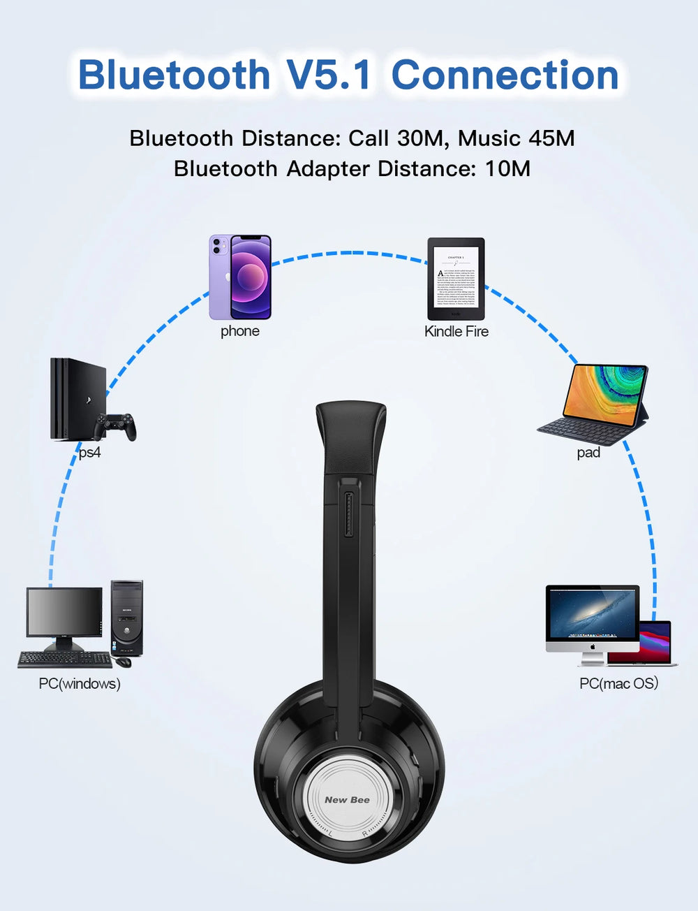 Bee BH58 Earbuds - Bluetooth 5.0 and 25 Hrs playtime