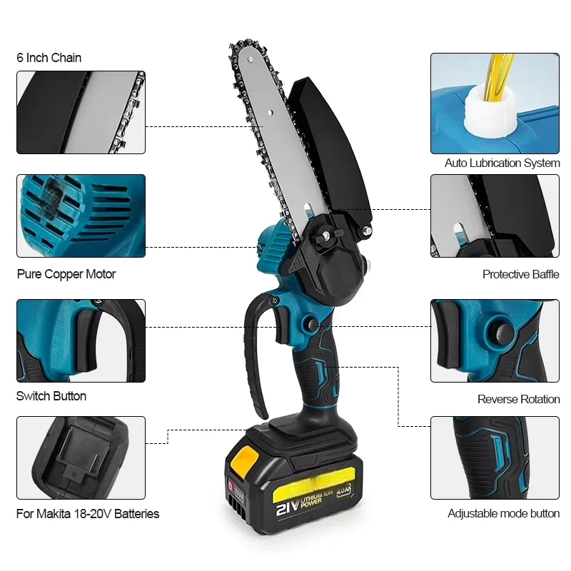 6-Inch Mini Electric Chainsaw - One-Hand 18V Portable Cutting Tool