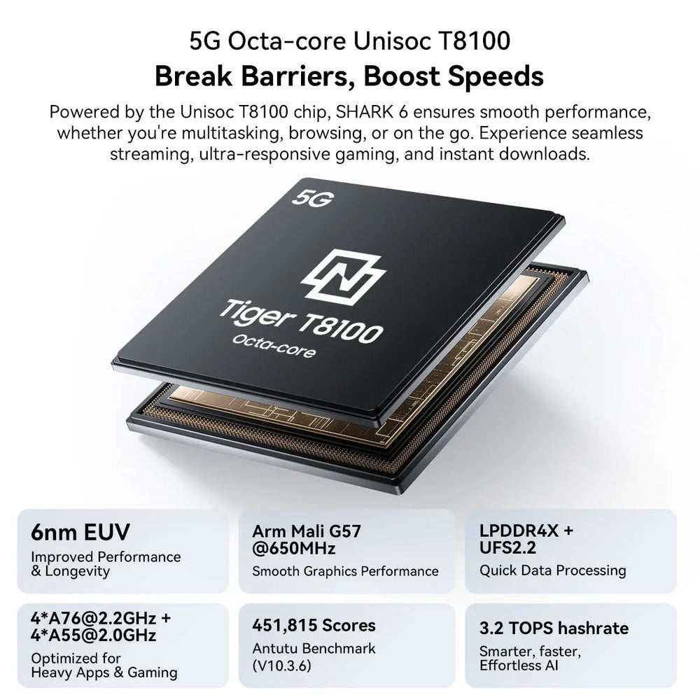 Blackview SHARK 6 5G - 6.88" display 120Hz, 8MP camera