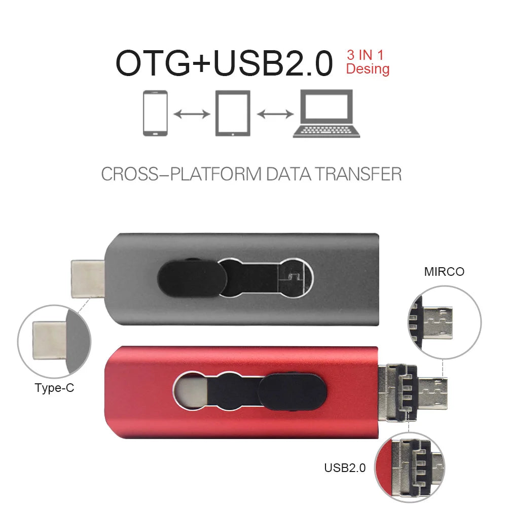 3-in-1 OTG USB Flash Drive - Type-C, Micro USB and USB Storage