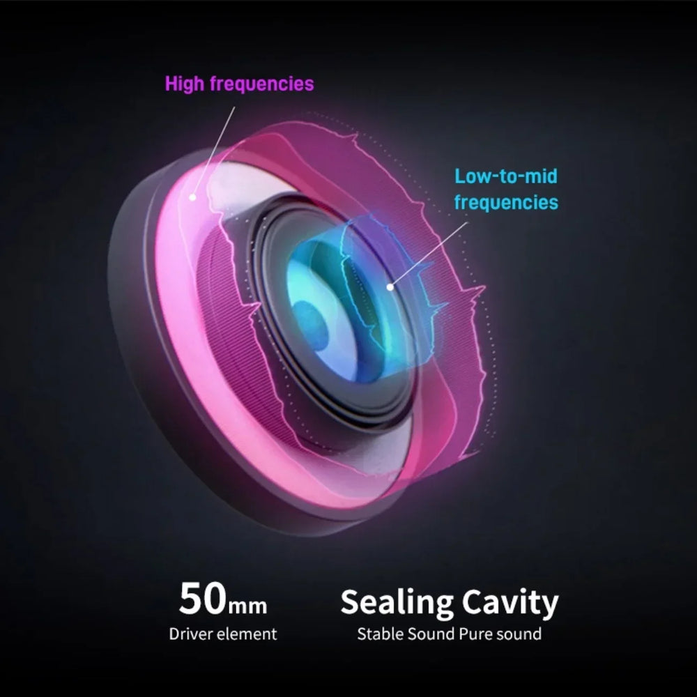 ASUS ROG Delta RGB Elite Edition Game Headphones - Bluetooth 5.2 and Yes ANC