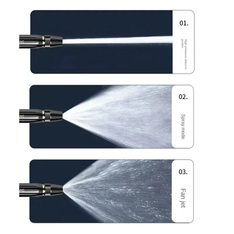 High-Pressure Water Spray Nozzle - Variable Spray Car Wash and Garden Gun