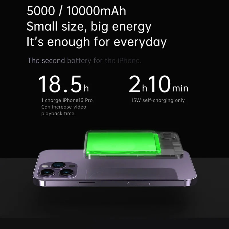 Portable 10000mAh Power Bank - 10000mAh capacity, 20W fast charge