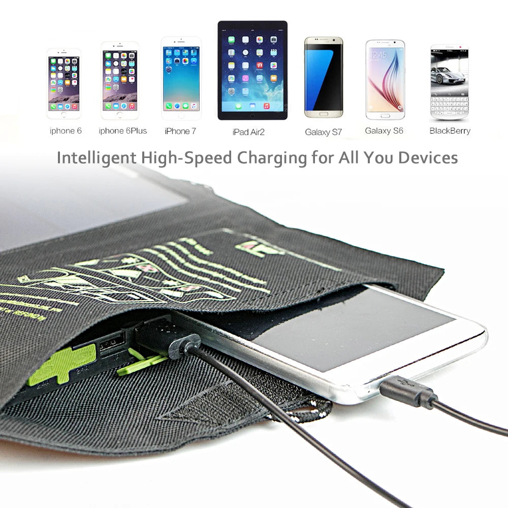 ALLPOWERS Foldable Solar Charger - 21W Panel with 10000mAh Battery