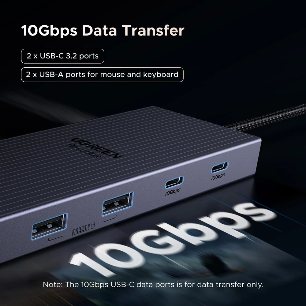 UGREEN USB-C Docking Station - 12-in-1 Hub with HDMI, DP and Ethernet