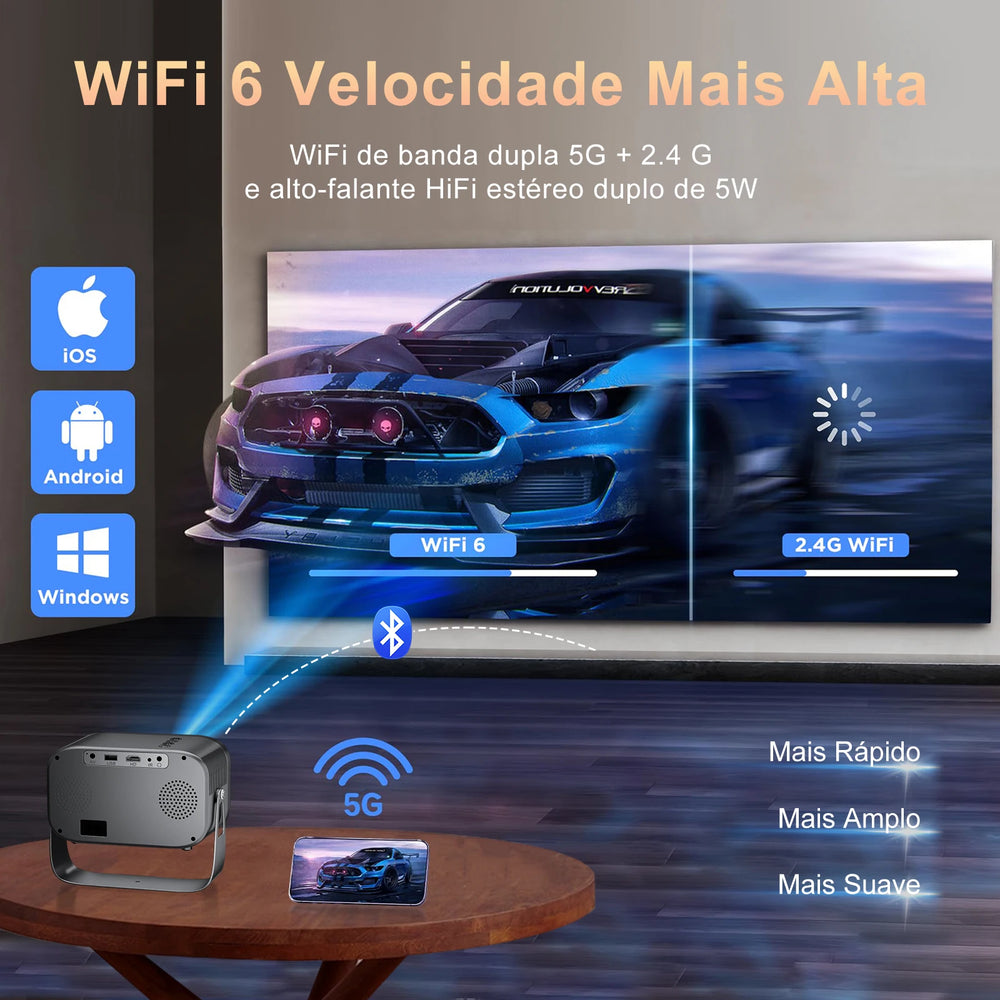 ZDSSY P28B Projector - 720P support, Android 11, 150 brightness