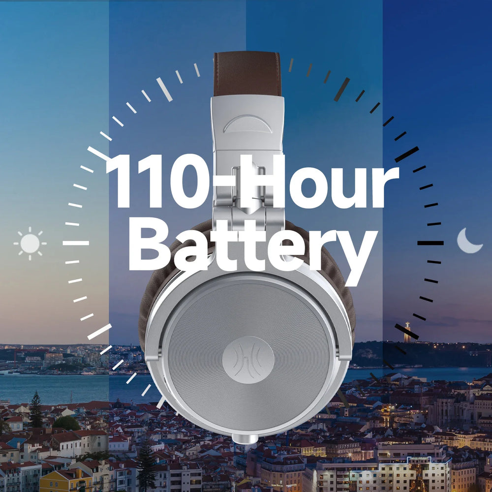 Oneodio Upgrade Pro C Headphones - Bluetooth 5.2, 110Hrs playtime and Hi-Res audio