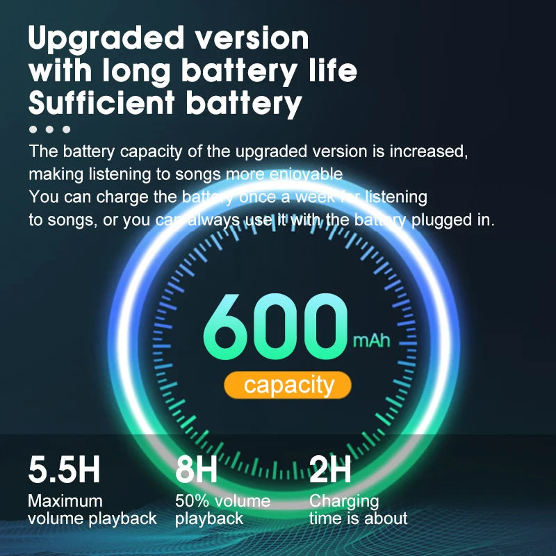 EBS-300 Mini Speaker - Bluetooth 5.0 and 5W output