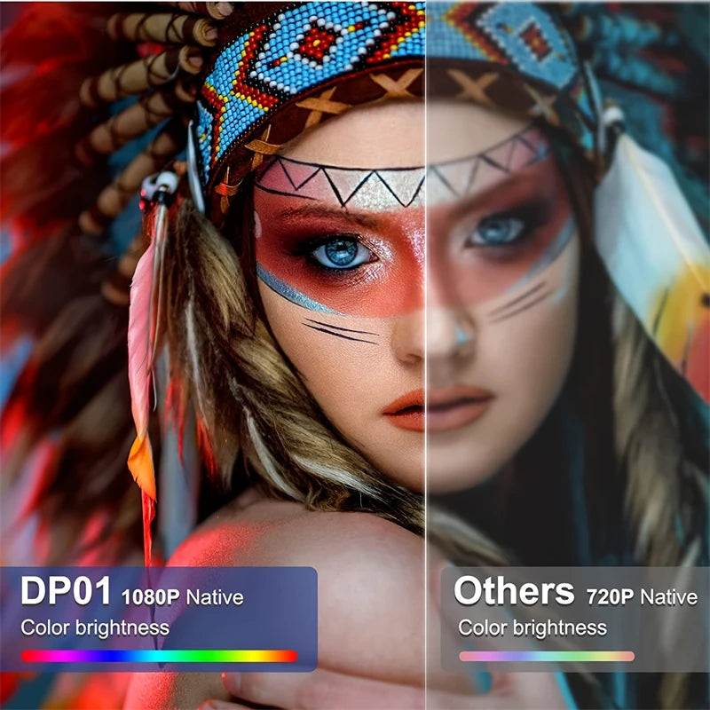 ARASO Projector - 1080P support, 240ANSI brightness, WiFi streaming