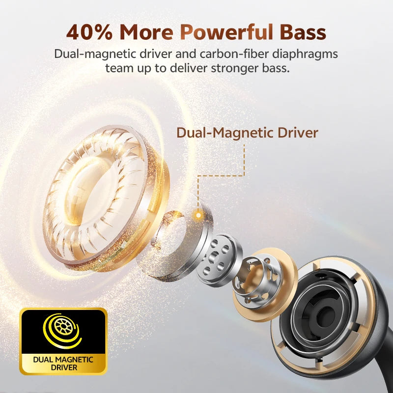 QCY Crossky C50 Open Ear Earbuds - Bluetooth Other, 35 playtime and open-ear comfort