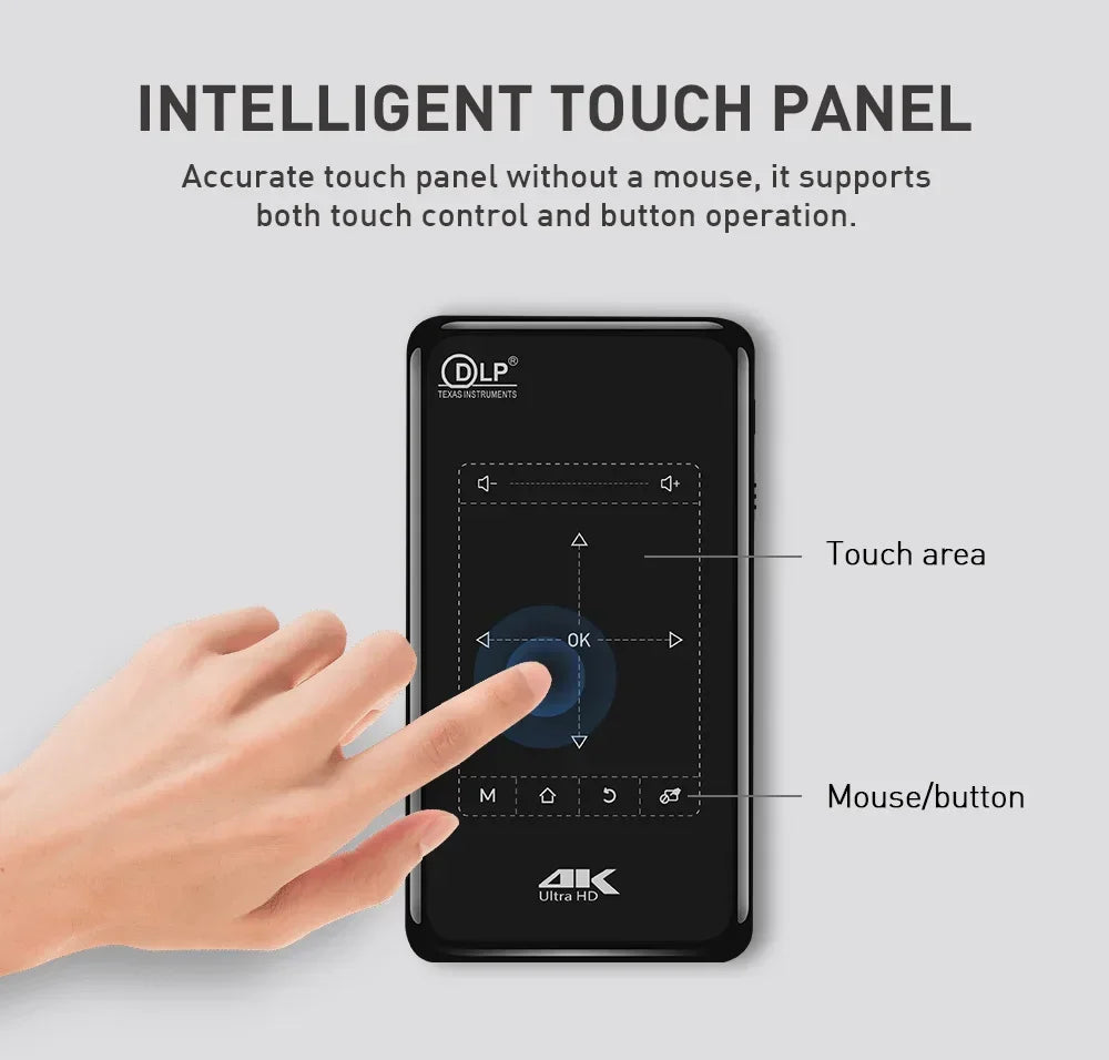 XIAOQIAODZ Projector - 720P support, Android 9.0, WiFi streaming